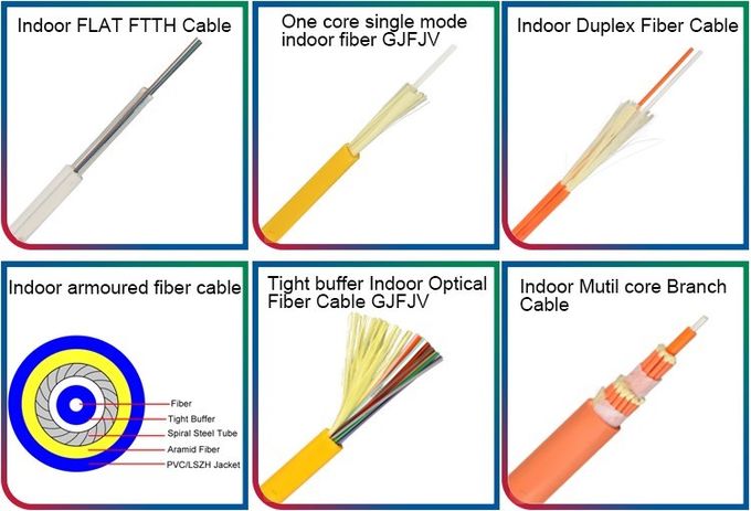 GYTS, GYFTY GJYXCH, GYXTW, ADSS, FTTH 드롭 케이블 실내 야외 광섬유 케이블 3