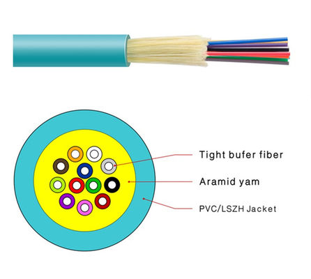 FTTH 다중 모드 OM5 24 가닥 실내 광섬유 케이블