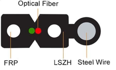 메신저를 가진 옥외 실내 1개의 핵심 2개의 핵심 FTTH 하락 케이블