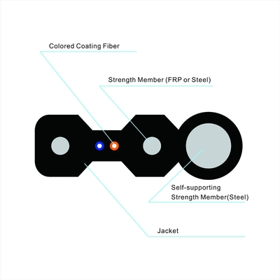 G657A1 FTTH 광섬유 케이블, 1310nm SC LC 연결기 실내 드롭 케이블