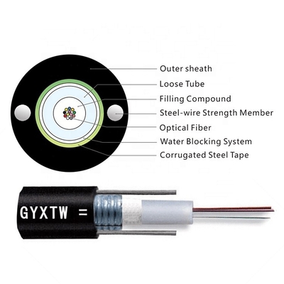GYXTW 4 6 8 12 핵심 단일 모델 멀티 모드 야외 방울 광섬유 케이블