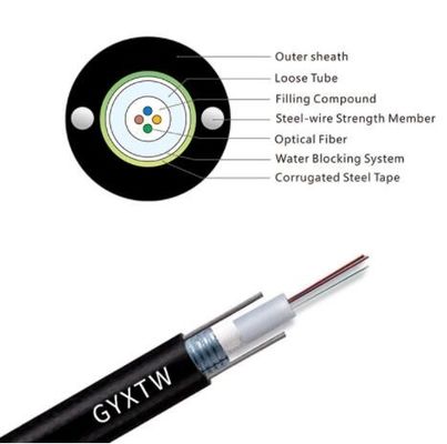6 밀리미터 GYXTW 4 6 8 12 핵심 단일모드는 야외 광섬유 케이블을 강화했습니다
