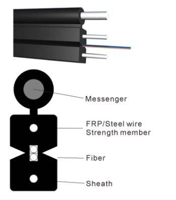 메신저와 GJYXCH-1B6 G657A2 1 핵심 FTTH 광섬유 드롭 케이블