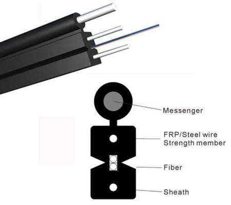 메신저와 GJYXCH-1B6 G657A2 1 핵심 FTTH 광섬유 드롭 케이블
