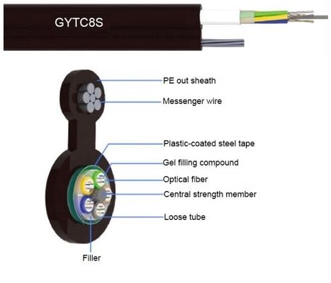 자립하 공기 FTTH GYXTC8S Fig 8 광섬유 드롭 케이블