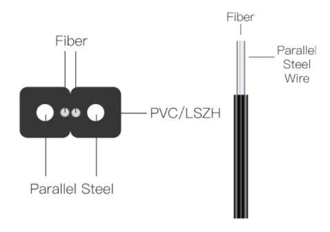 LSZH 재킷과 1 핵심 FTTH 단일모드 실내 광섬유 케이블