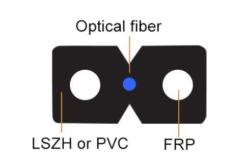 메신저를 가진 옥외 실내 1개의 핵심 2개의 핵심 FTTH 하락 케이블