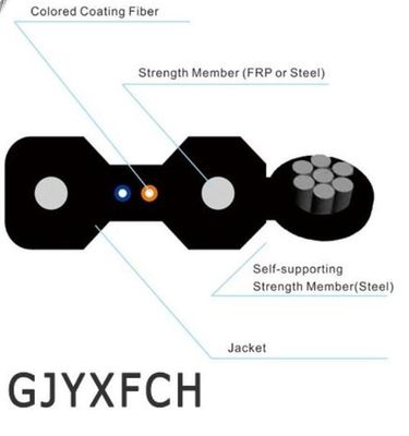 GJYXFCH 1 핵심 2 핵심 SM 자립하 FTTH 드롭 섬유 옵틱 케이블