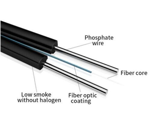 FTTH를 위한 옥외 HDPE 재킷 싱글모드 섬유 케이블