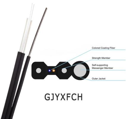 FTTH를 위한 LSZH 재킷 GJYXCH GJYXFCH 광섬유 케이블