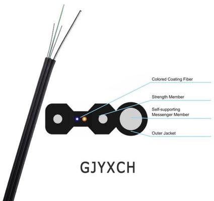 FTTH를 위한 LSZH 재킷 GJYXCH GJYXFCH 광섬유 케이블