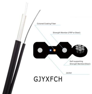 FTTH를 위한 LSZH 재킷 GJYXCH GJYXFCH 광섬유 케이블