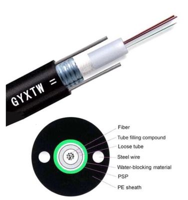 단일 모드 다중 모드 기갑 GYXTW G657A G652D 광섬유 케이블