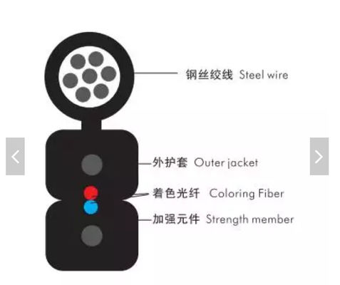 실내 야외 1 2 4 핵심 FTTH 드롭 케이블 GJYXCH 단일모드 광섬유 케이블